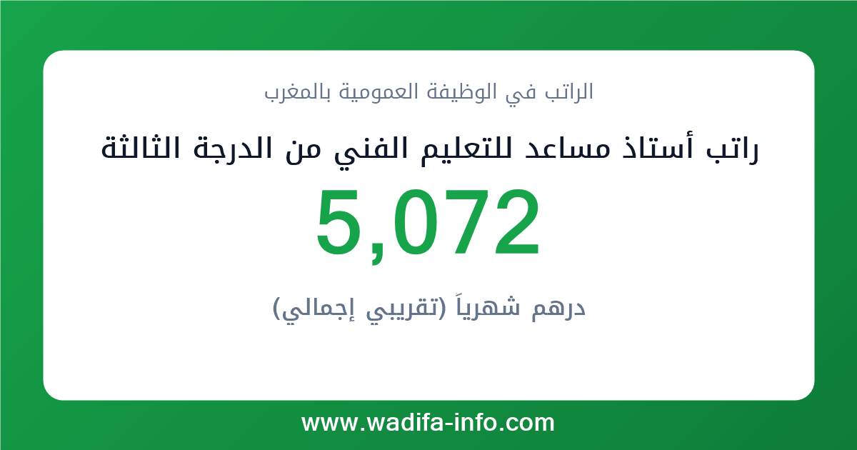 راتب أستاذ مساعد للتعليم الفني من الدرجة الثالثة في المغرب 2026 — شبكة الأجور والتعويضات بالوظيفة العمومية