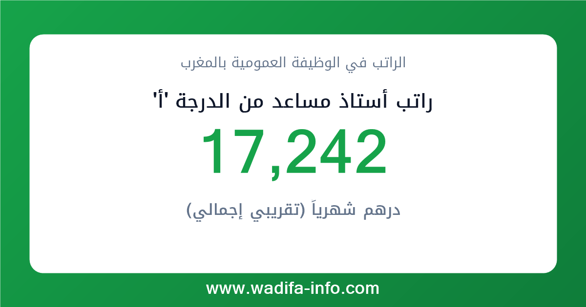 راتب أستاذ مساعد من الدرجة 'أ' في المغرب 2026 — شبكة الأجور والتعويضات بالوظيفة العمومية