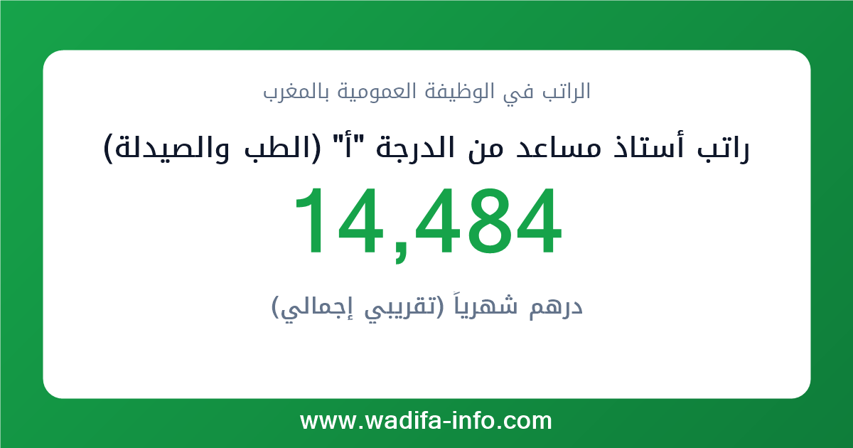 راتب أستاذ مساعد من الدرجة "أ" (الطب والصيدلة) في المغرب 2026 — شبكة الأجور والتعويضات بالوظيفة العمومية