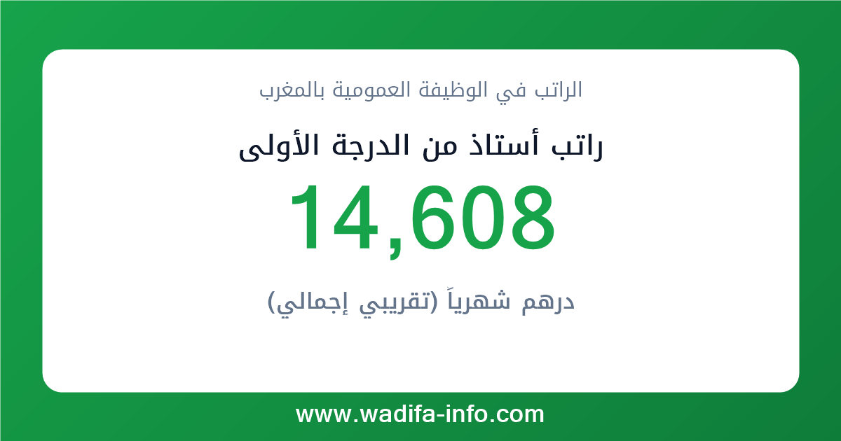 راتب أستاذ من الدرجة الأولى في المغرب 2026 — شبكة الأجور والتعويضات بالوظيفة العمومية