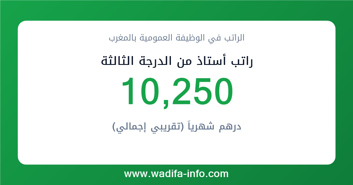 راتب أستاذ من الدرجة الثالثة في المغرب 2026 — شبكة الأجور والتعويضات بالوظيفة العمومية