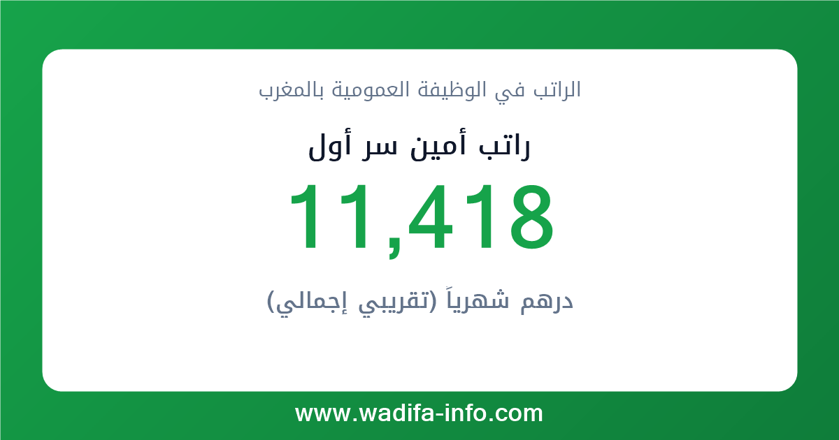 راتب أمين سر أول في المغرب 2026 — شبكة الأجور والتعويضات بالوظيفة العمومية