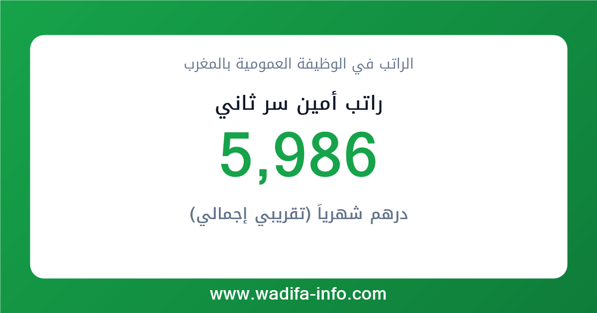 راتب أمين سر ثاني في المغرب 2026 — شبكة الأجور والتعويضات بالوظيفة العمومية