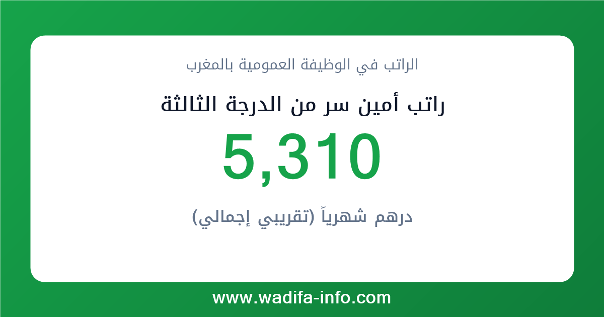 راتب أمين سر من الدرجة الثالثة في المغرب 2026 — شبكة الأجور والتعويضات بالوظيفة العمومية