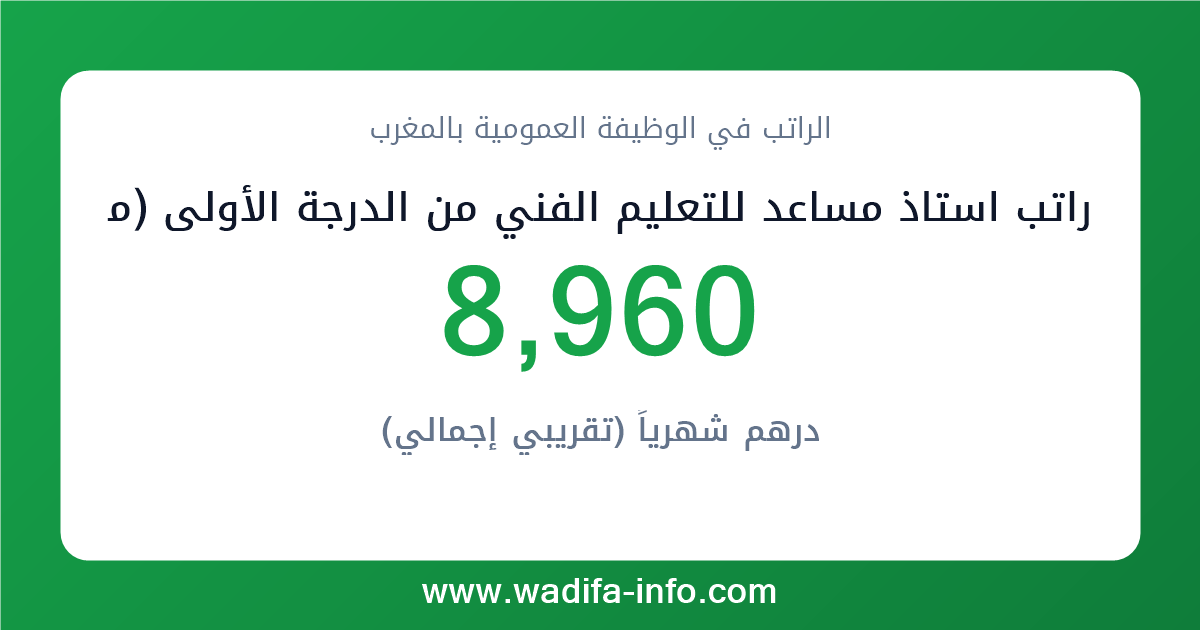 راتب استاذ مساعد للتعليم الفني من الدرجة الأولى (موظفي التفتيش و التعليم الفني المزاولون لمهام اخرى) في المغرب 2026 — شبكة الأجور والتعويضات بالوظيفة العمومية