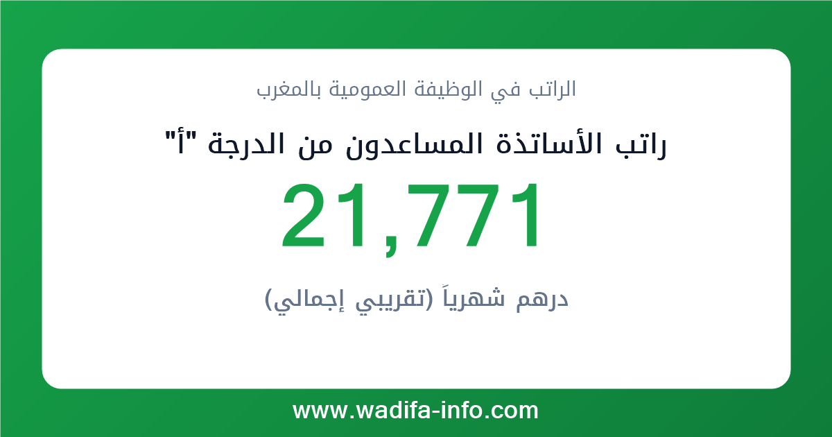 راتب الأساتذة المساعدون من الدرجة "أ" في المغرب 2026 — شبكة الأجور والتعويضات بالوظيفة العمومية