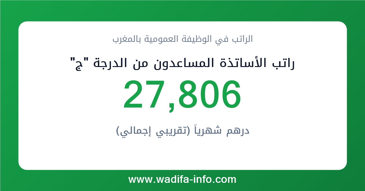 راتب الأساتذة المساعدون من الدرجة "ج" في المغرب 2026 — شبكة الأجور والتعويضات بالوظيفة العمومية