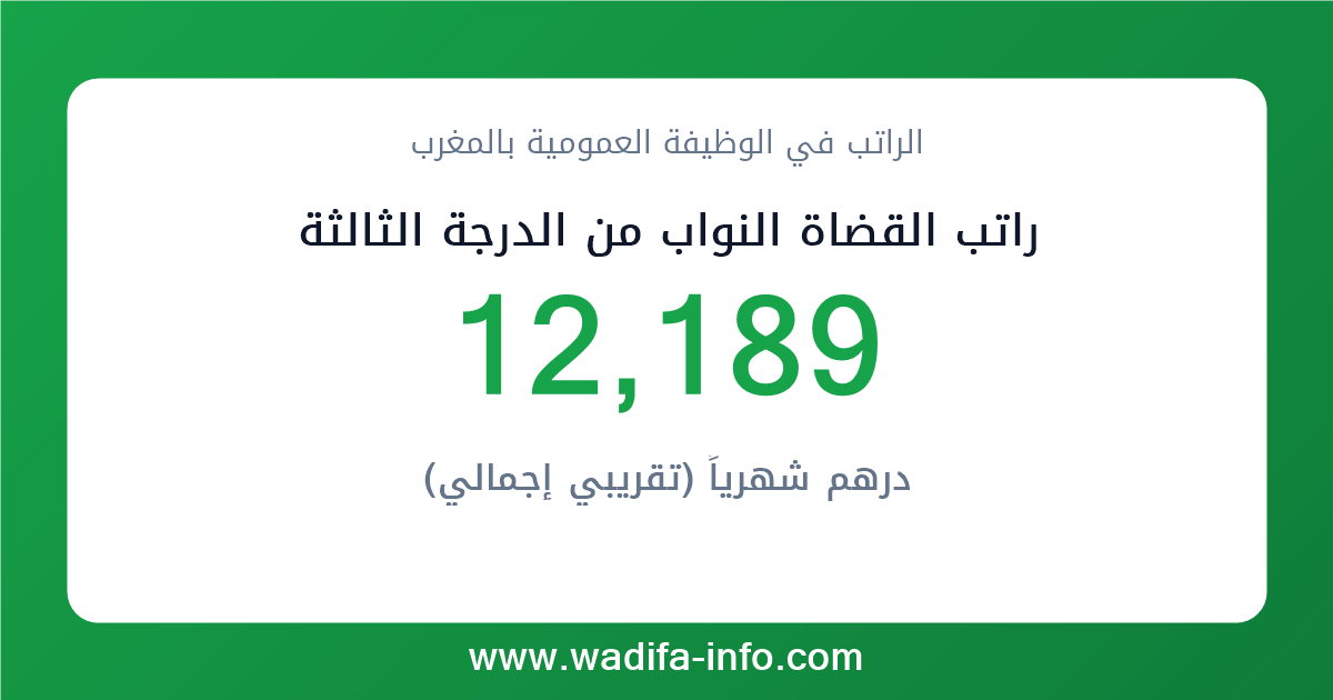 راتب القضاة النواب من الدرجة الثالثة في المغرب 2026 — شبكة الأجور والتعويضات بالوظيفة العمومية