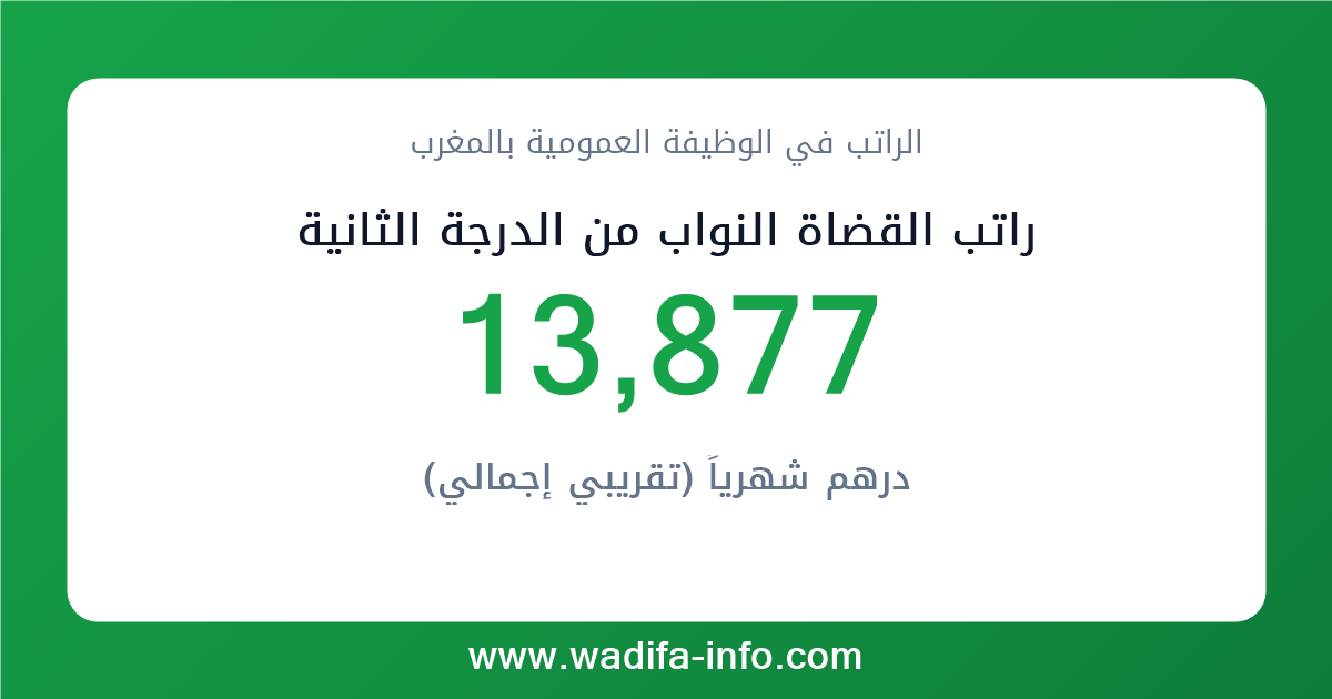 راتب القضاة النواب من الدرجة الثانية في المغرب 2026 — شبكة الأجور والتعويضات بالوظيفة العمومية