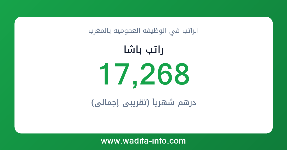 راتب باشا في المغرب 2026 — شبكة الأجور والتعويضات بالوظيفة العمومية