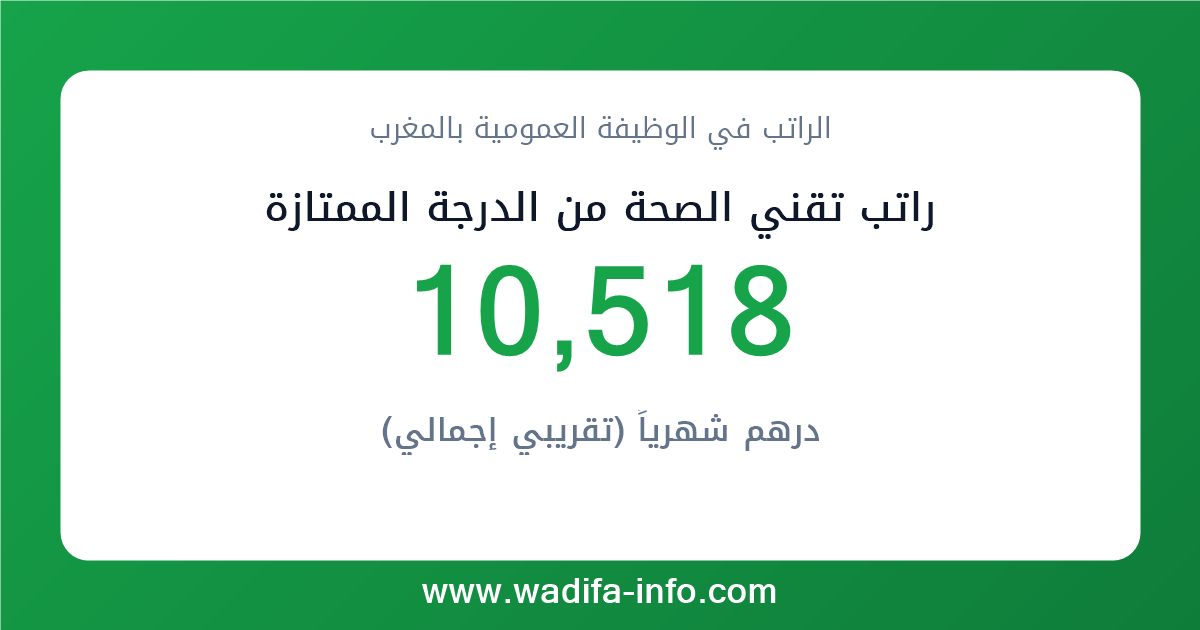 راتب تقني الصحة من الدرجة الممتازة في المغرب 2026 — شبكة الأجور والتعويضات بالوظيفة العمومية