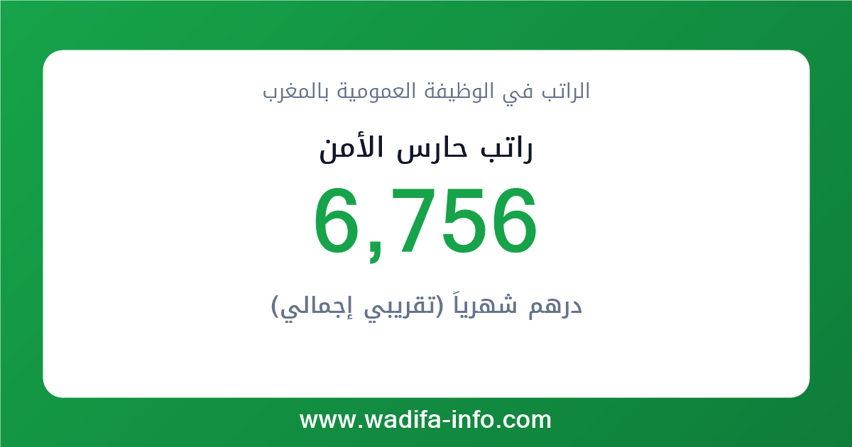 راتب حارس الأمن في المغرب 2026 — شبكة الأجور والتعويضات بالوظيفة العمومية