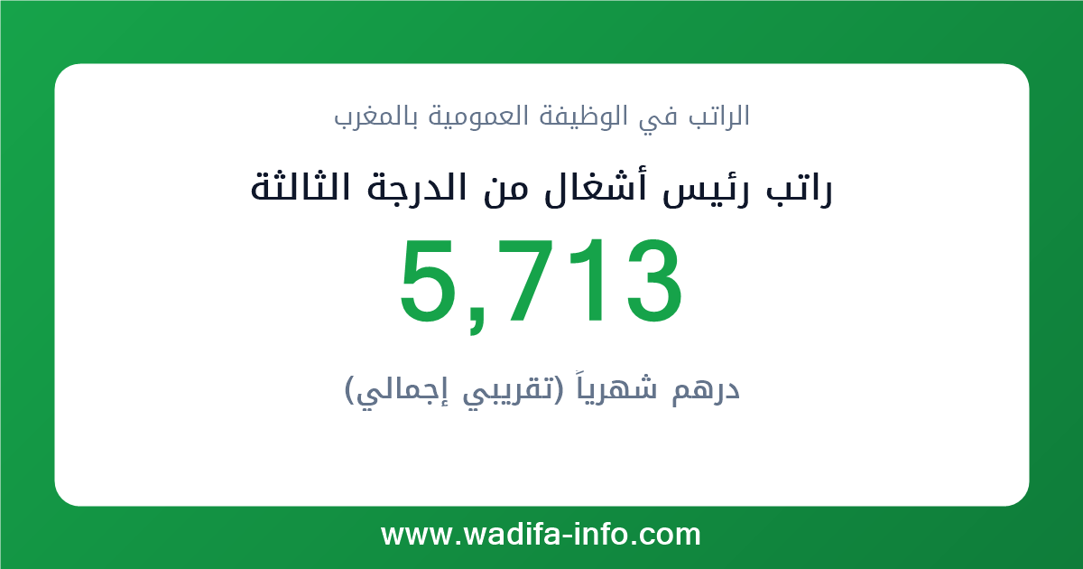 راتب رئيس أشغال من الدرجة الثالثة في المغرب 2026 — شبكة الأجور والتعويضات بالوظيفة العمومية