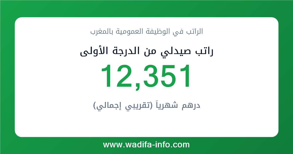 راتب صيدلي من الدرجة الأولى في المغرب 2026 — شبكة الأجور والتعويضات بالوظيفة العمومية