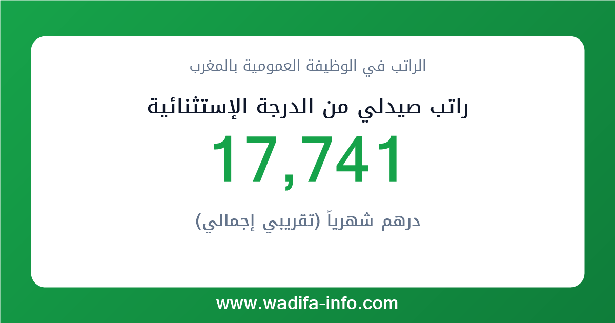 راتب صيدلي من الدرجة الإستثنائية في المغرب 2026 — شبكة الأجور والتعويضات بالوظيفة العمومية