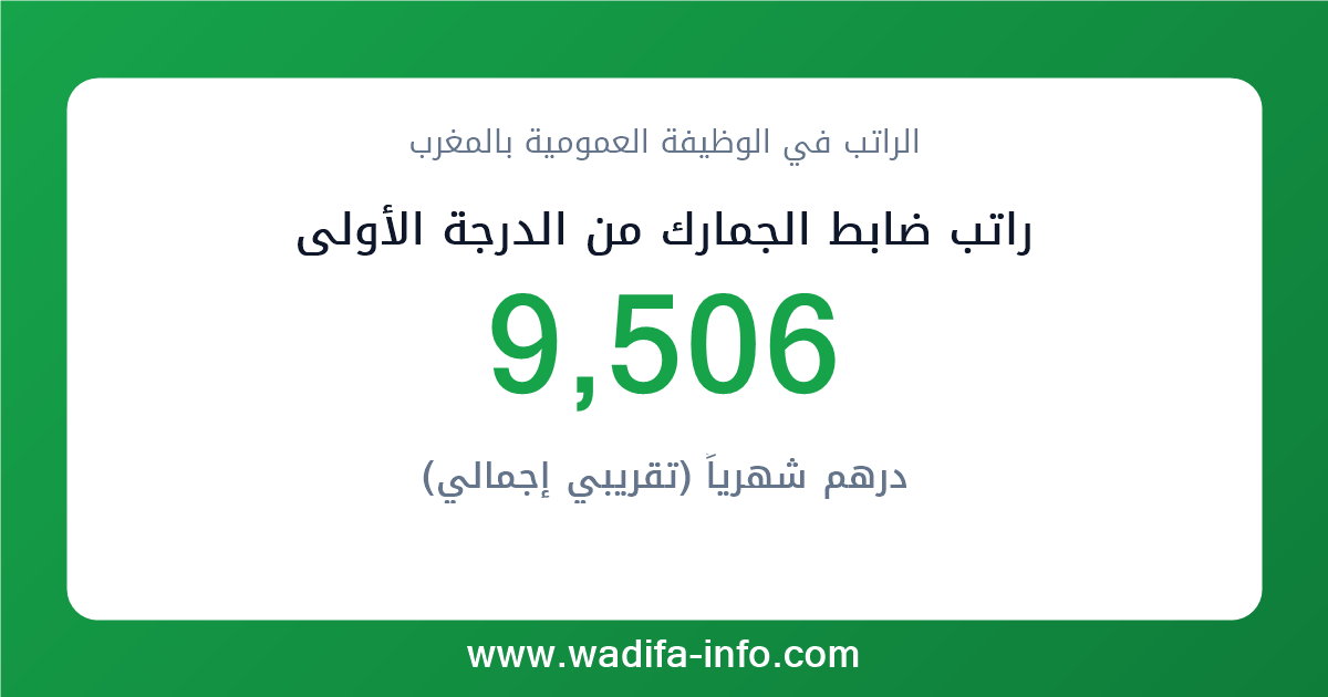 راتب ضابط الجمارك من الدرجة الأولى في المغرب 2026 — شبكة الأجور والتعويضات بالوظيفة العمومية