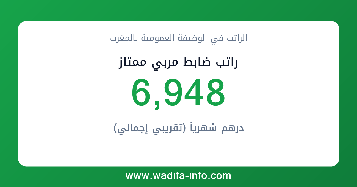 راتب ضابط مربي ممتاز في المغرب 2026 — شبكة الأجور والتعويضات بالوظيفة العمومية