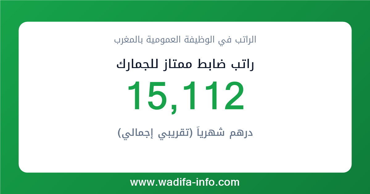 راتب ضابط ممتاز للجمارك في المغرب 2026 — شبكة الأجور والتعويضات بالوظيفة العمومية