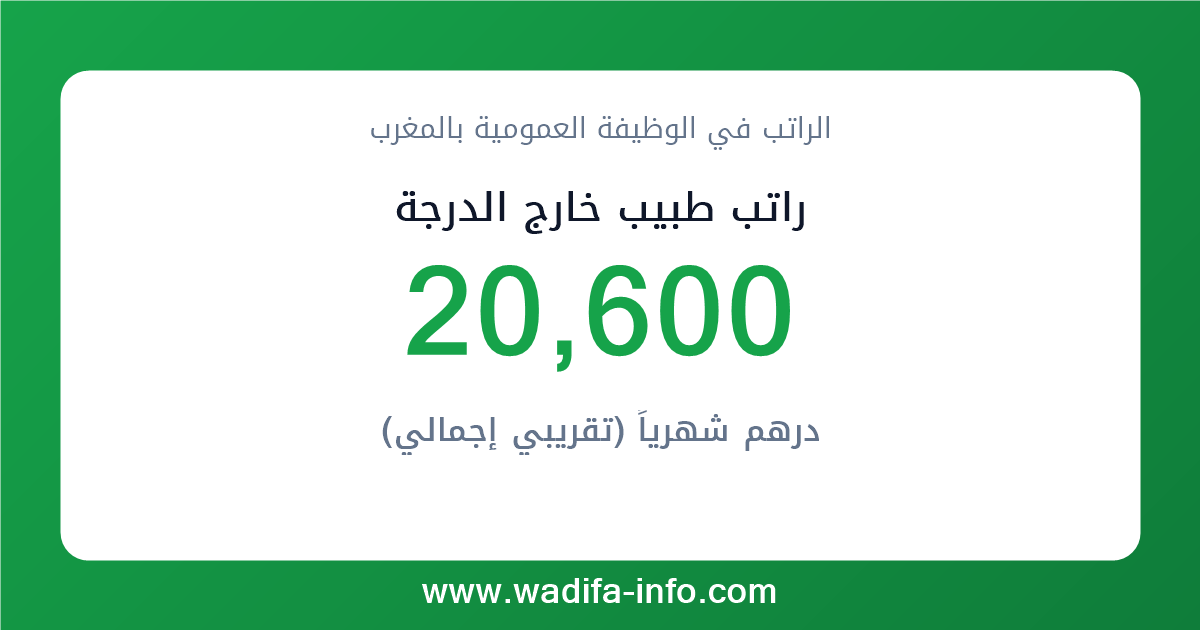 راتب طبيب خارج الدرجة في المغرب 2026 — شبكة الأجور والتعويضات بالوظيفة العمومية
