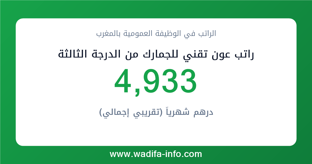راتب عون تقني للجمارك من الدرجة الثالثة في المغرب 2026 — شبكة الأجور والتعويضات بالوظيفة العمومية