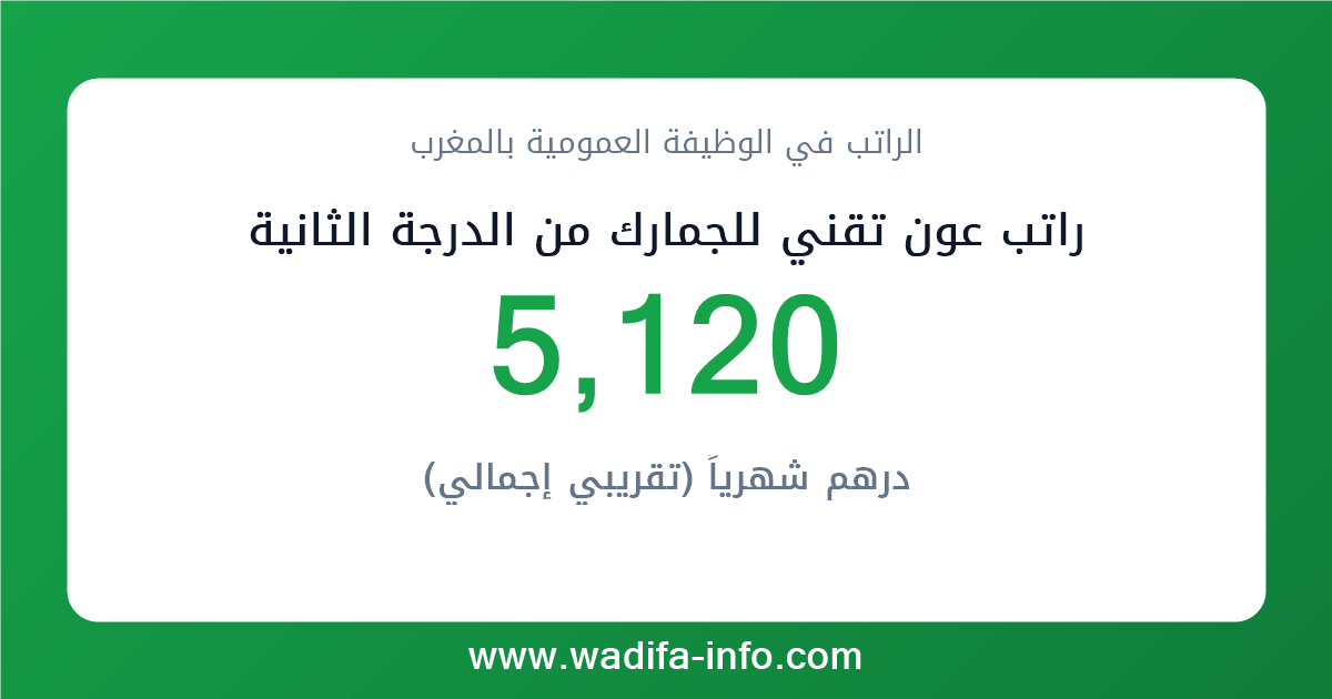 راتب عون تقني للجمارك من الدرجة الثانية في المغرب 2026 — شبكة الأجور والتعويضات بالوظيفة العمومية
