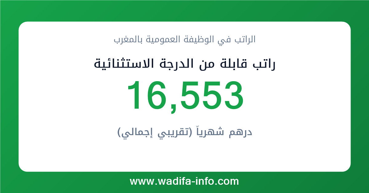 راتب قابلة من الدرجة الاستثنائية في المغرب 2026 — شبكة الأجور والتعويضات بالوظيفة العمومية