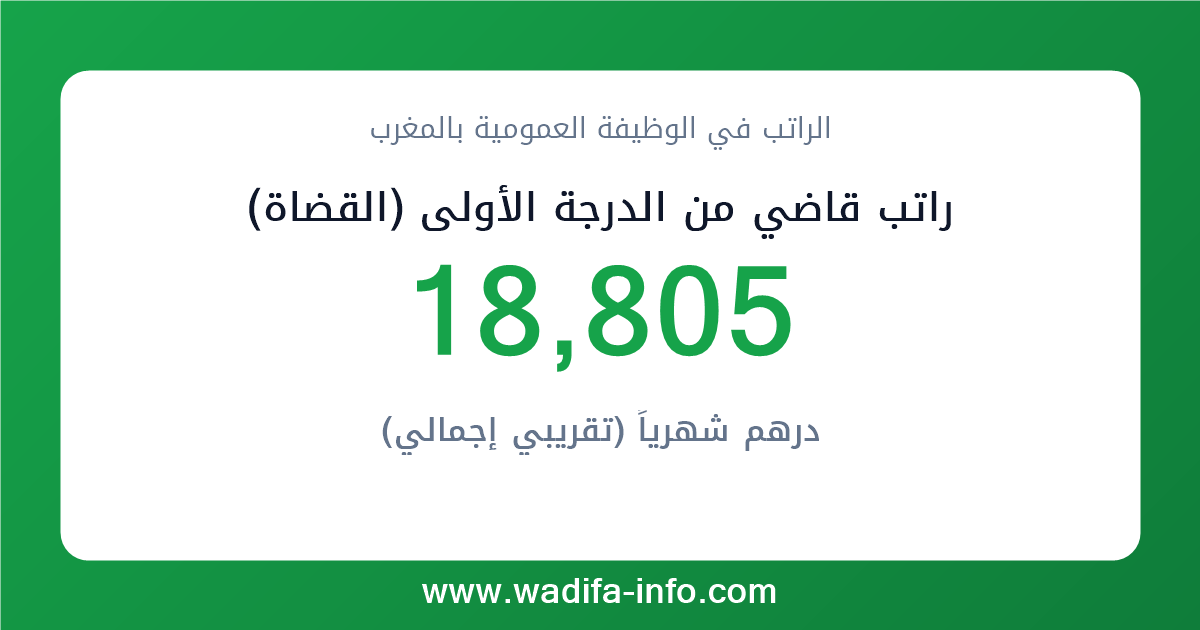 راتب قاضي من الدرجة الأولى (القضاة) في المغرب 2026 — شبكة الأجور والتعويضات بالوظيفة العمومية
