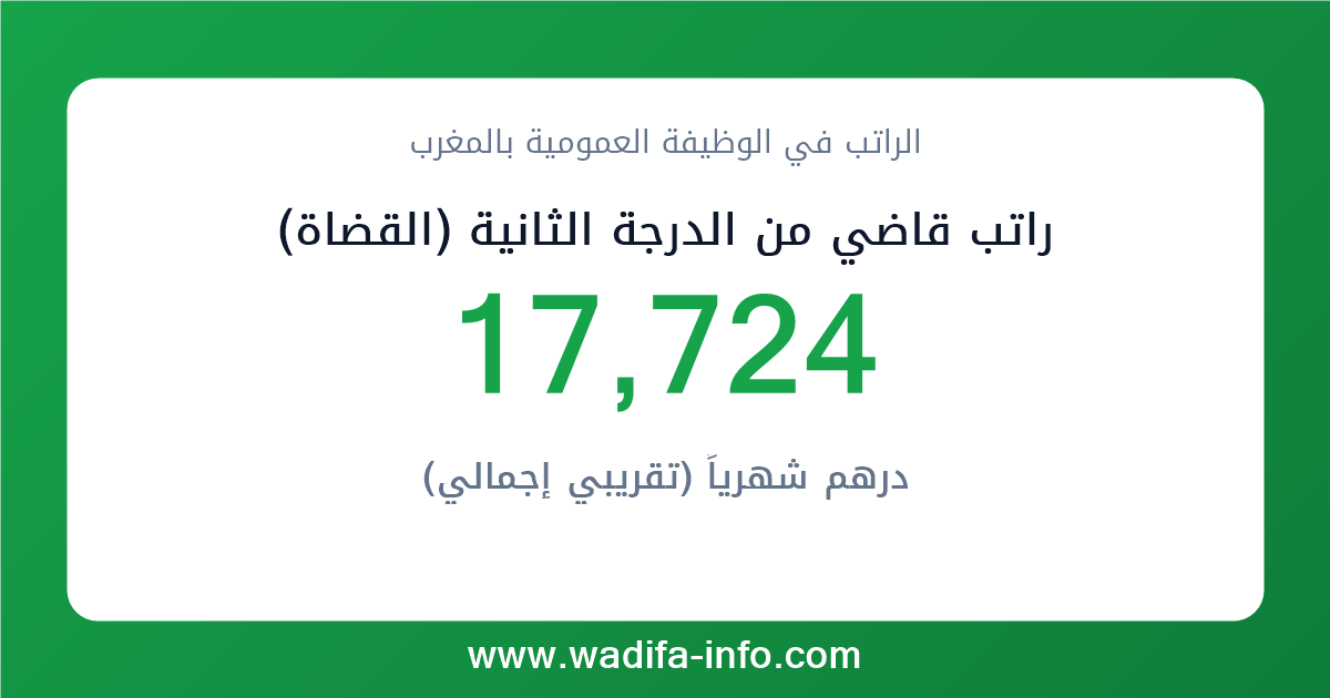 راتب قاضي من الدرجة الثانية (القضاة) في المغرب 2026 — شبكة الأجور والتعويضات بالوظيفة العمومية