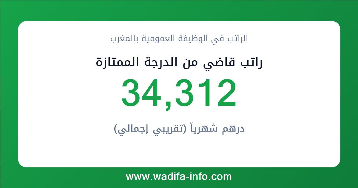راتب قاضي من الدرجة الممتازة في المغرب 2026 — شبكة الأجور والتعويضات بالوظيفة العمومية