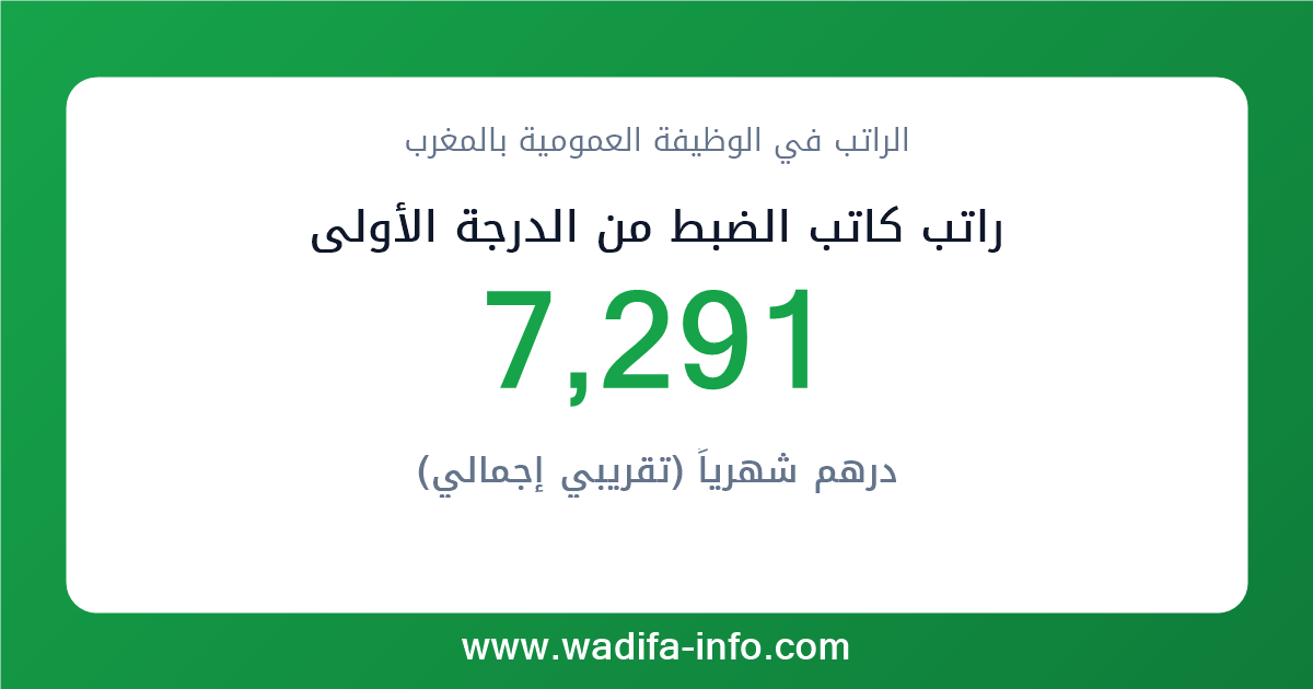 راتب كاتب الضبط من الدرجة الأولى في المغرب 2026 — شبكة الأجور والتعويضات بالوظيفة العمومية