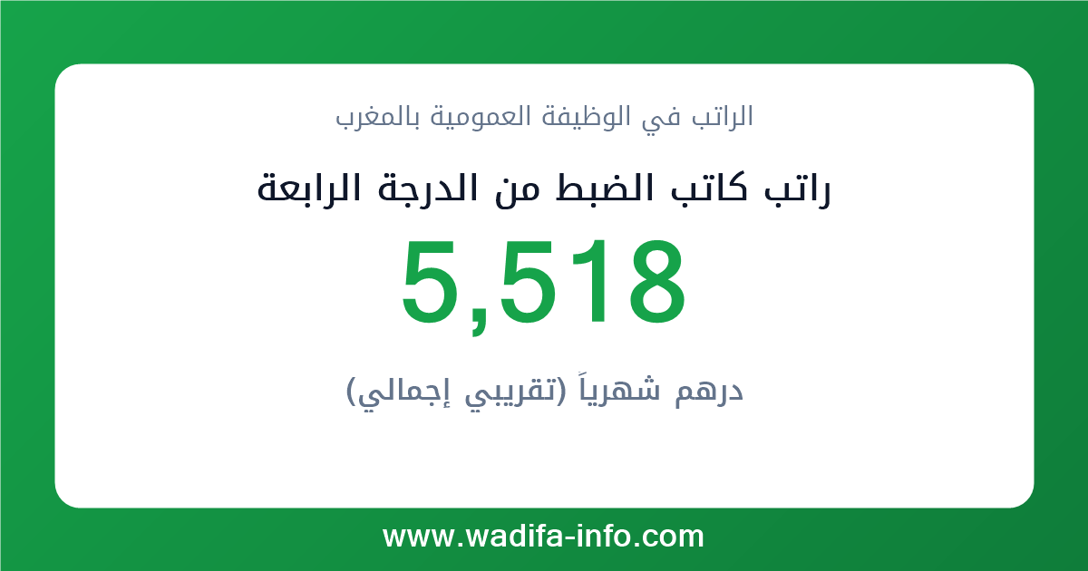 راتب كاتب الضبط من الدرجة الرابعة في المغرب 2026 — شبكة الأجور والتعويضات بالوظيفة العمومية