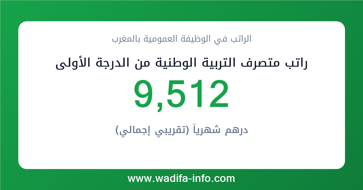 راتب متصرف التربية الوطنية من الدرجة الأولى في المغرب 2026 — شبكة الأجور والتعويضات بالوظيفة العمومية