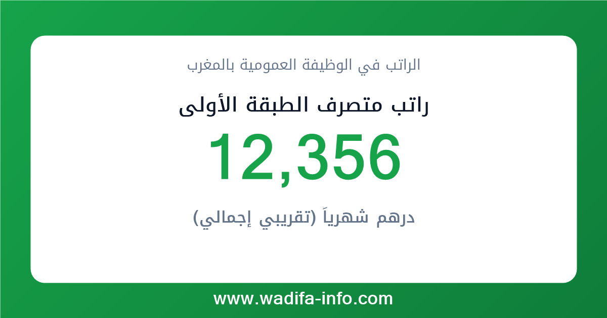 راتب متصرف الطبقة الأولى في المغرب 2026 — شبكة الأجور والتعويضات بالوظيفة العمومية