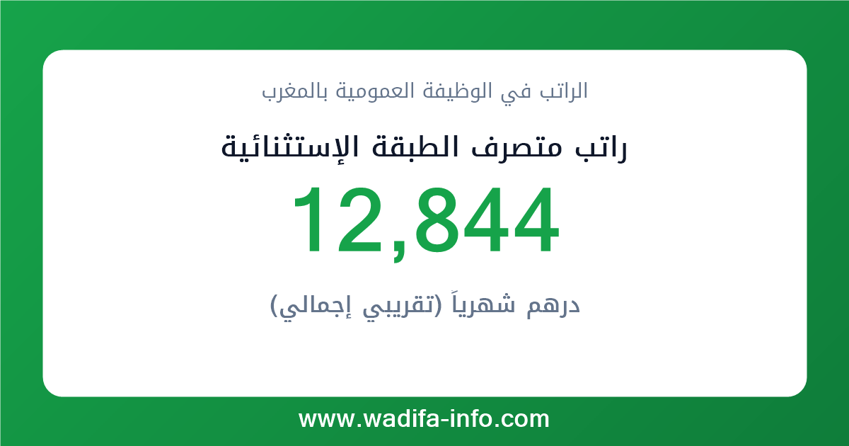 راتب متصرف الطبقة الإستثنائية في المغرب 2026 — شبكة الأجور والتعويضات بالوظيفة العمومية