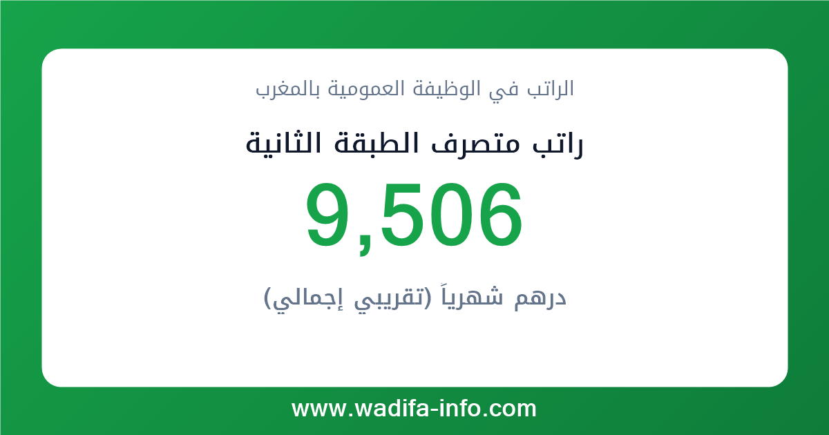 راتب متصرف الطبقة الثانية في المغرب 2026 — شبكة الأجور والتعويضات بالوظيفة العمومية