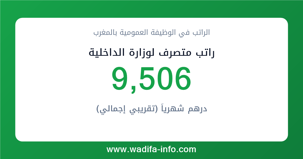 راتب متصرف لوزارة الداخلية في المغرب 2026 — شبكة الأجور والتعويضات بالوظيفة العمومية