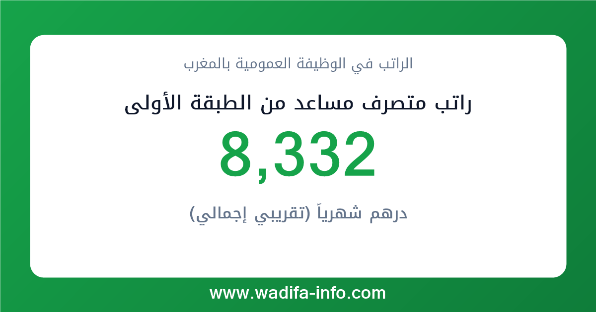 راتب متصرف مساعد من الطبقة الأولى في المغرب 2026 — شبكة الأجور والتعويضات بالوظيفة العمومية