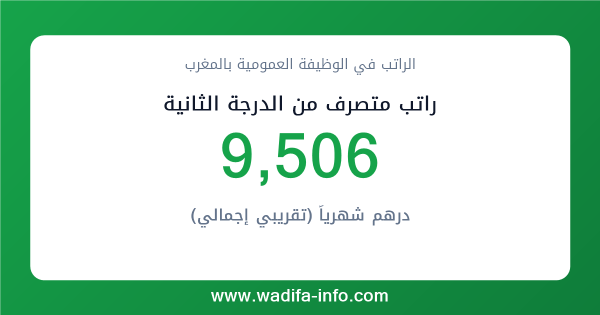 راتب متصرف من الدرجة الثانية في المغرب 2026 — شبكة الأجور والتعويضات بالوظيفة العمومية