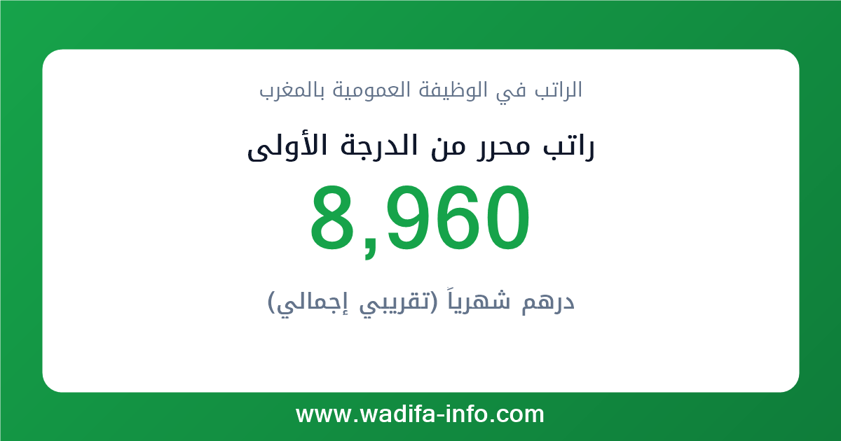 راتب محرر من الدرجة الأولى في المغرب 2026 — شبكة الأجور والتعويضات بالوظيفة العمومية