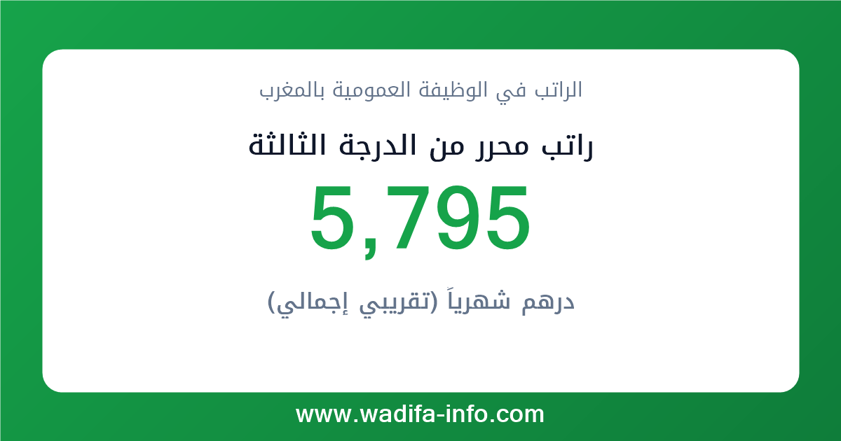 راتب محرر من الدرجة الثالثة في المغرب 2026 — شبكة الأجور والتعويضات بالوظيفة العمومية