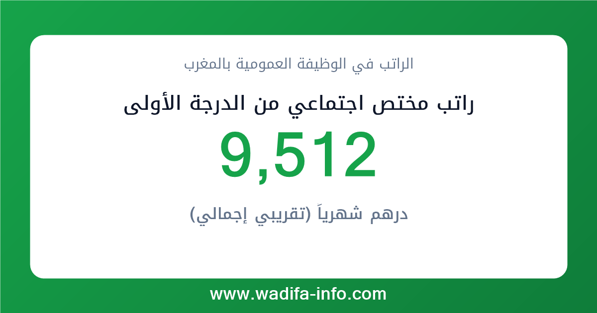راتب مختص اجتماعي من الدرجة الأولى في المغرب 2026 — شبكة الأجور والتعويضات بالوظيفة العمومية