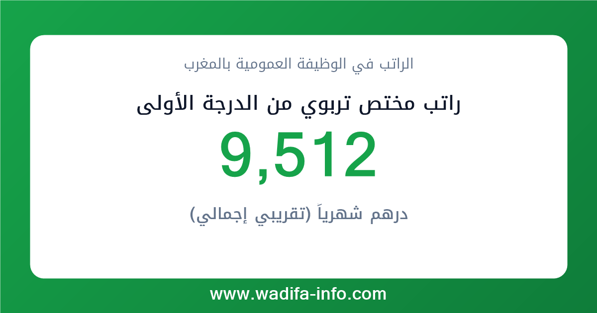 راتب مختص تربوي من الدرجة الأولى في المغرب 2026 — شبكة الأجور والتعويضات بالوظيفة العمومية