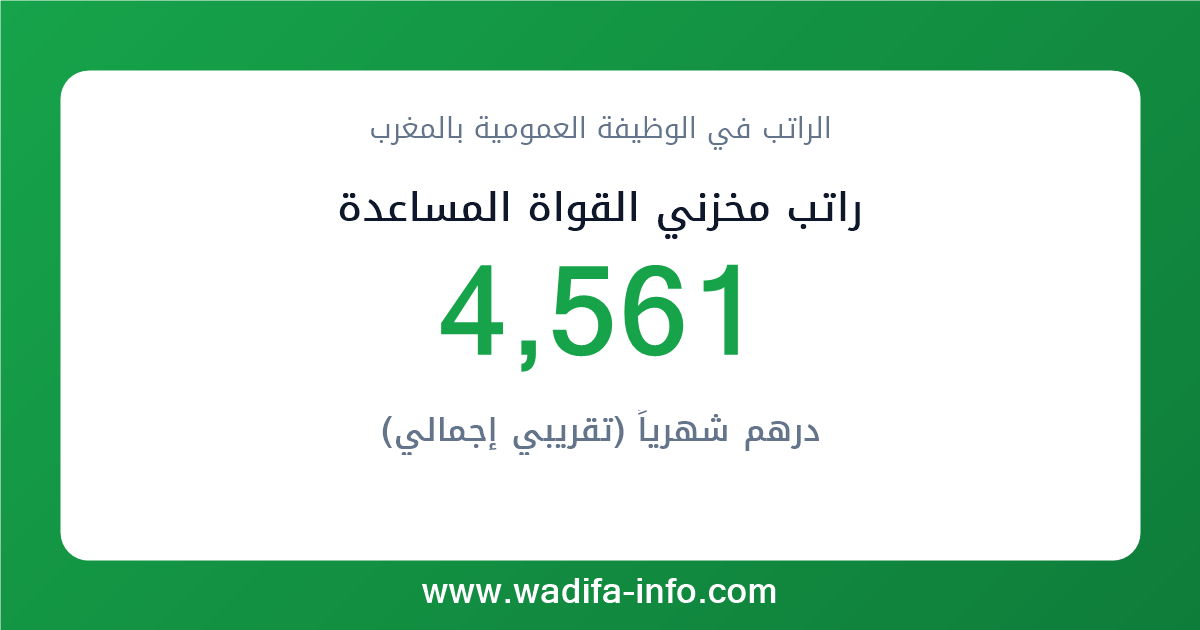 راتب مخزني القواة المساعدة في المغرب 2026 — شبكة الأجور والتعويضات بالوظيفة العمومية