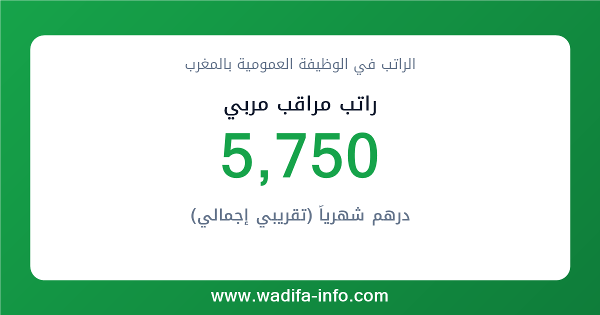 راتب مراقب مربي في المغرب 2026 — شبكة الأجور والتعويضات بالوظيفة العمومية