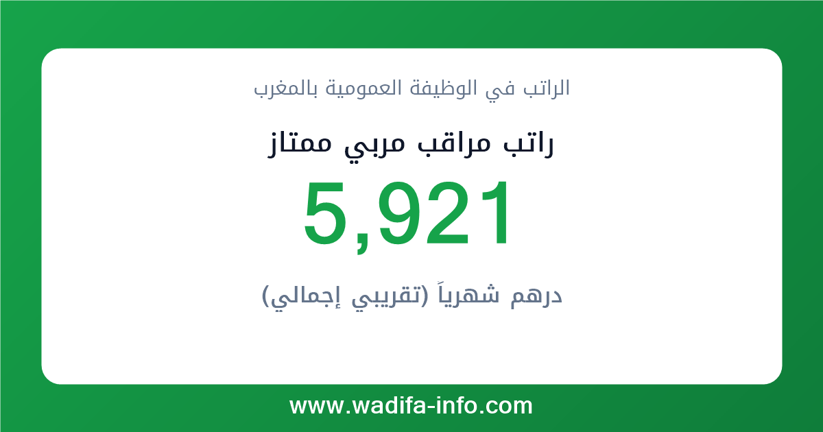 راتب مراقب مربي ممتاز في المغرب 2026 — شبكة الأجور والتعويضات بالوظيفة العمومية