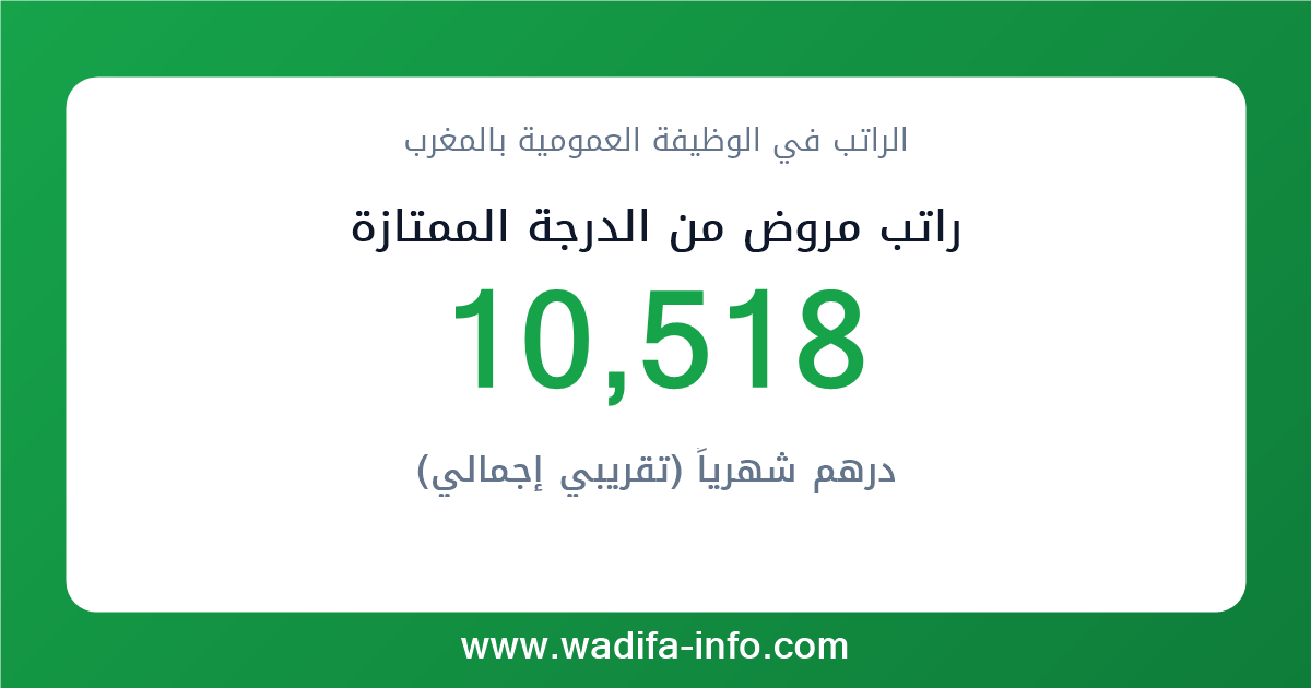 راتب مروض من الدرجة الممتازة في المغرب 2026 — شبكة الأجور والتعويضات بالوظيفة العمومية