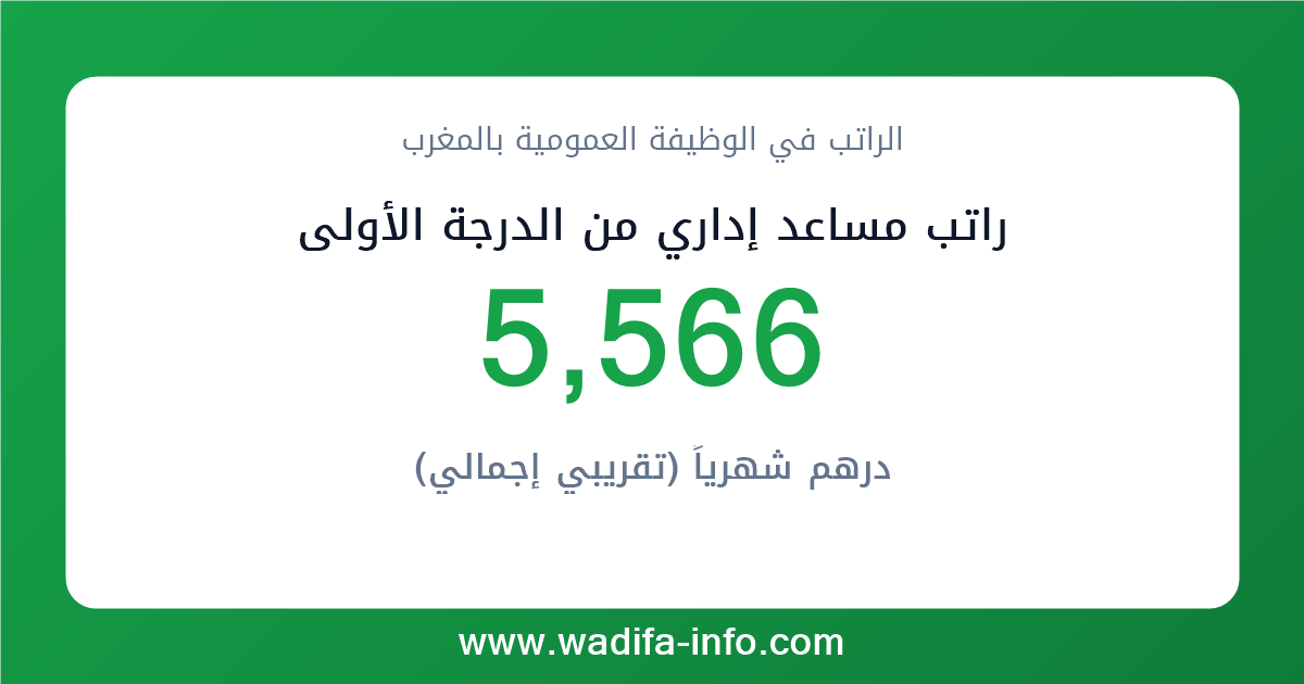 راتب مساعد إداري من الدرجة الأولى في المغرب 2026 — شبكة الأجور والتعويضات بالوظيفة العمومية