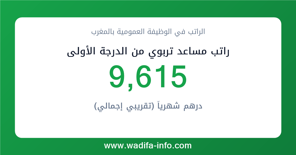 راتب مساعد تربوي من الدرجة الأولى في المغرب 2026 — شبكة الأجور والتعويضات بالوظيفة العمومية