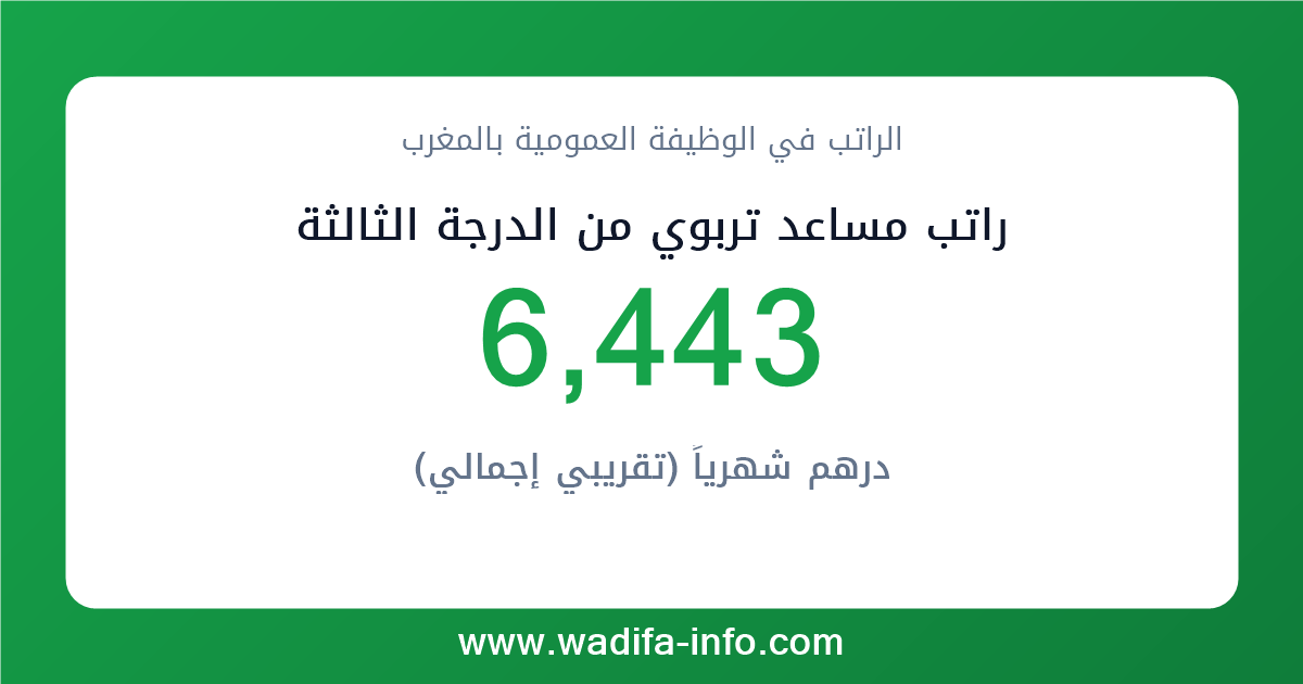 راتب مساعد تربوي من الدرجة الثالثة في المغرب 2026 — شبكة الأجور والتعويضات بالوظيفة العمومية