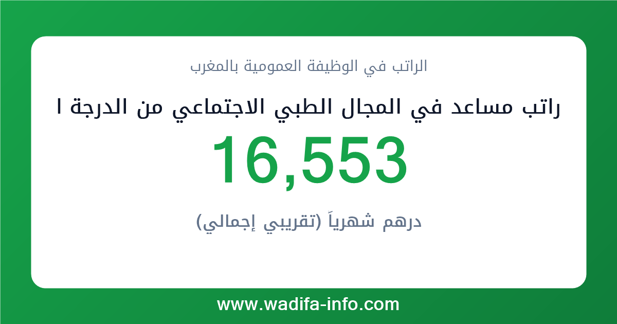 راتب مساعد في المجال الطبي الاجتماعي من الدرجة الاستثنائية في المغرب 2026 — شبكة الأجور والتعويضات بالوظيفة العمومية